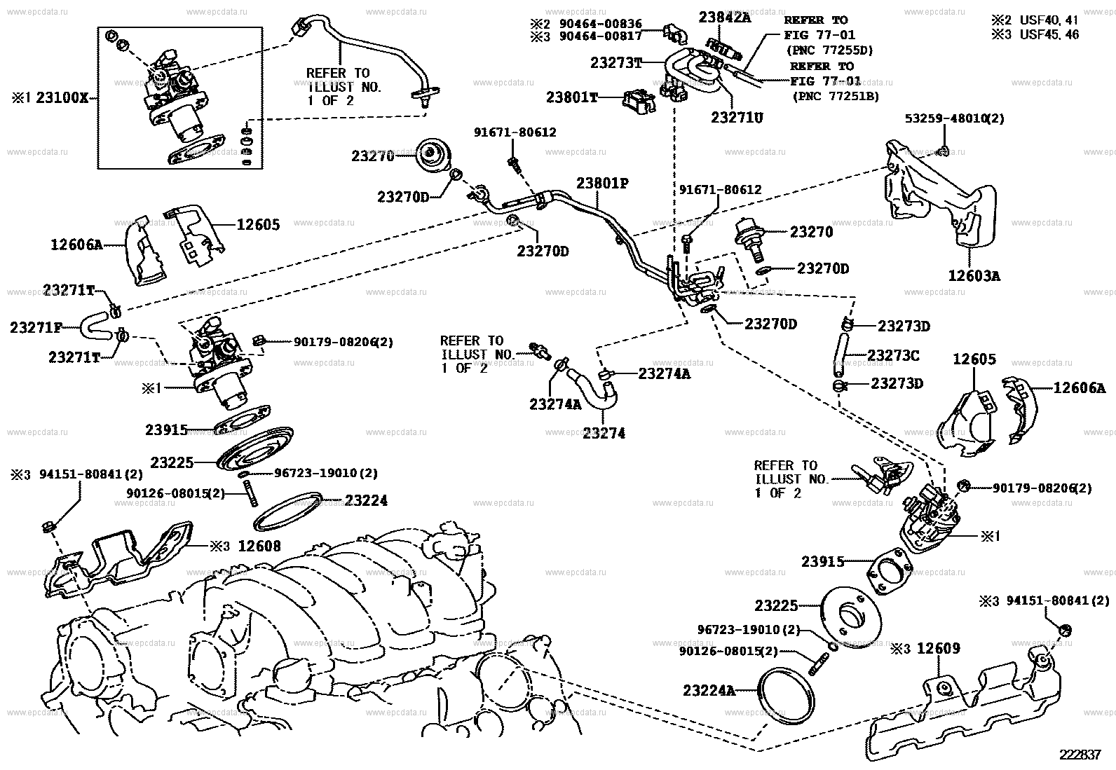 Scheme 2