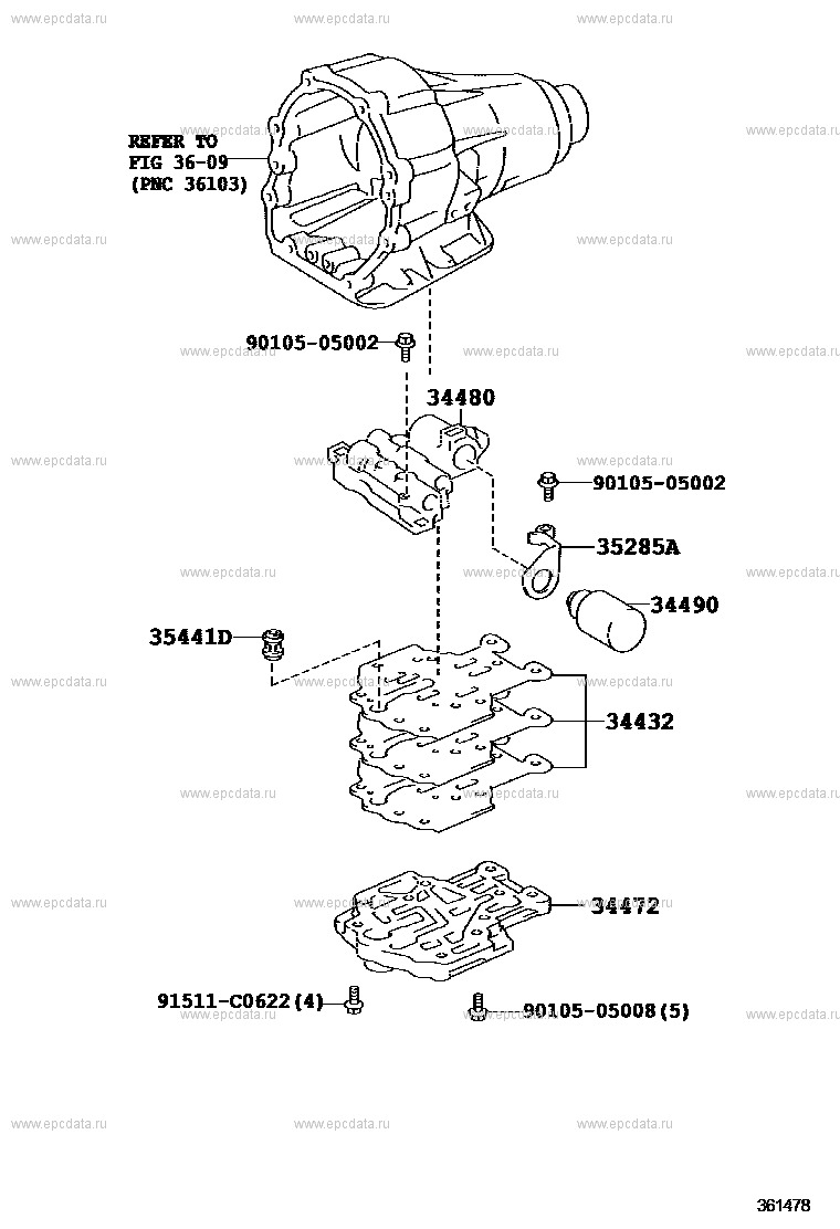 Scheme 1 Scheme 1