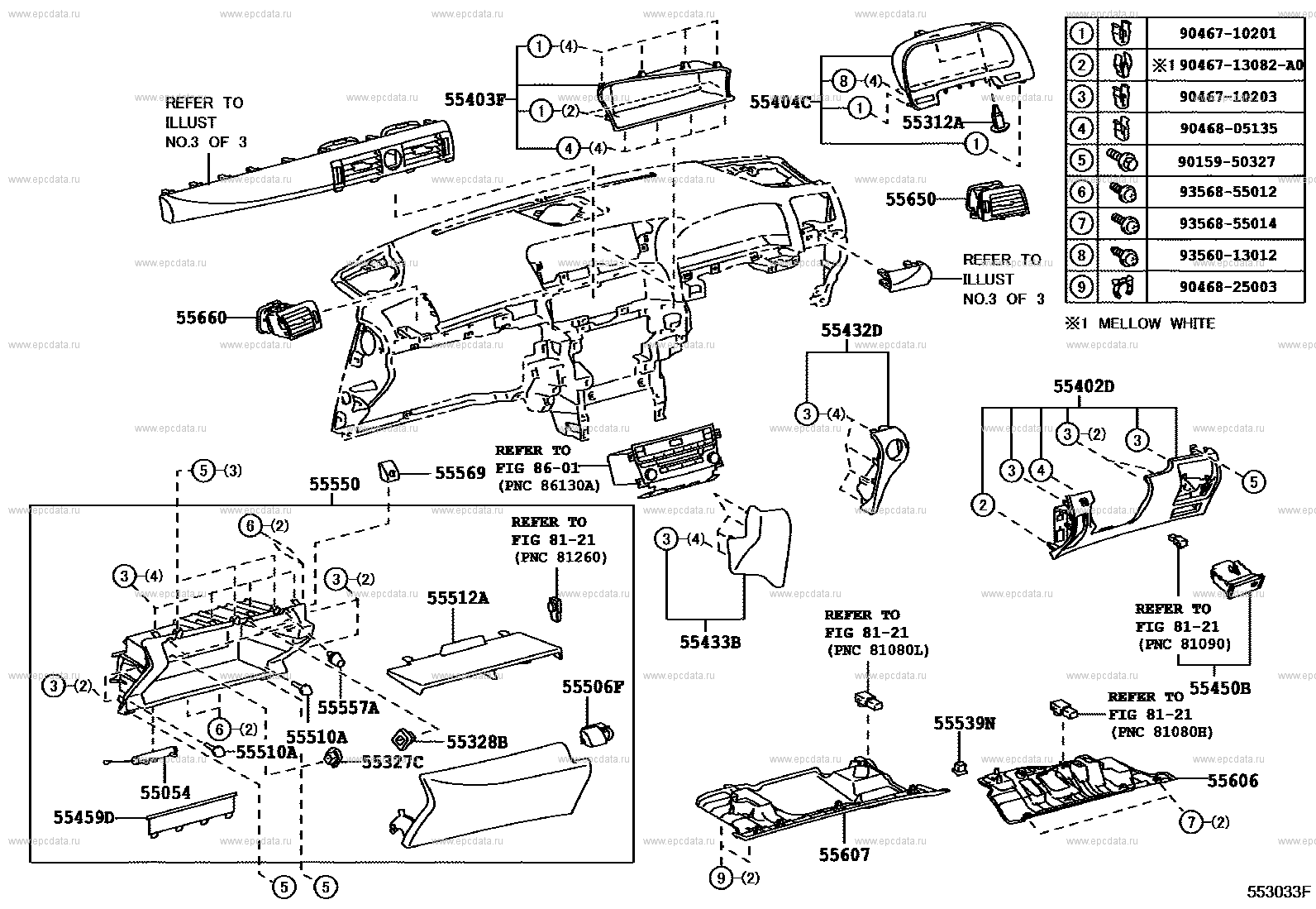 Scheme 3