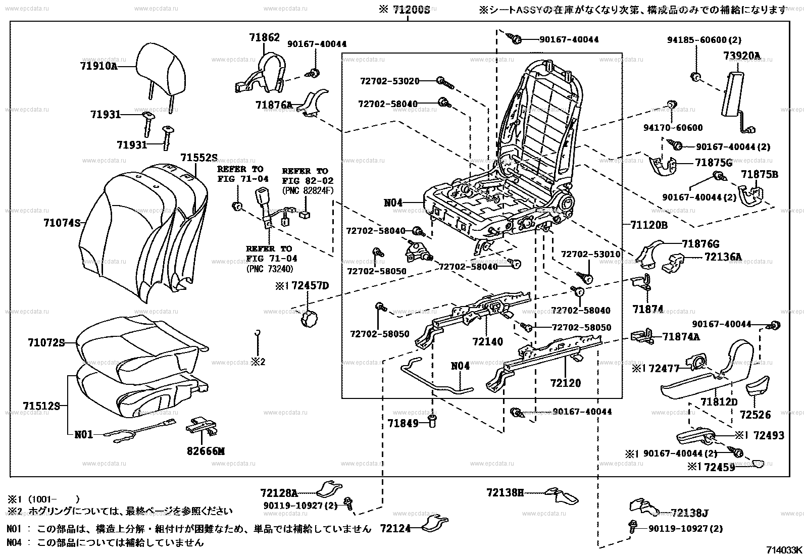 Scheme 4