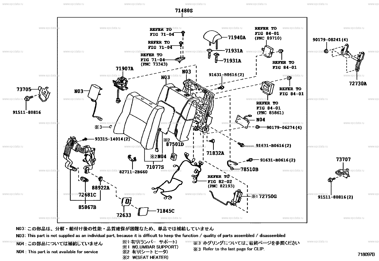 Scheme 1 Scheme 1