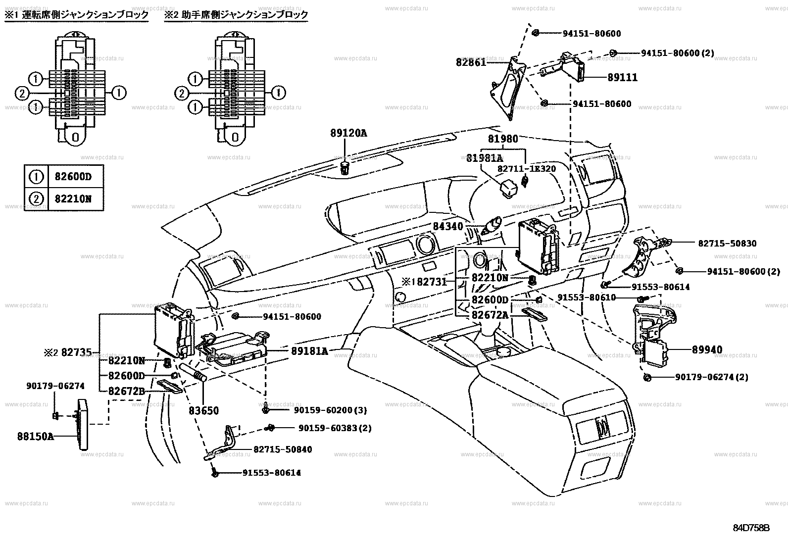Scheme 3 Scheme 3