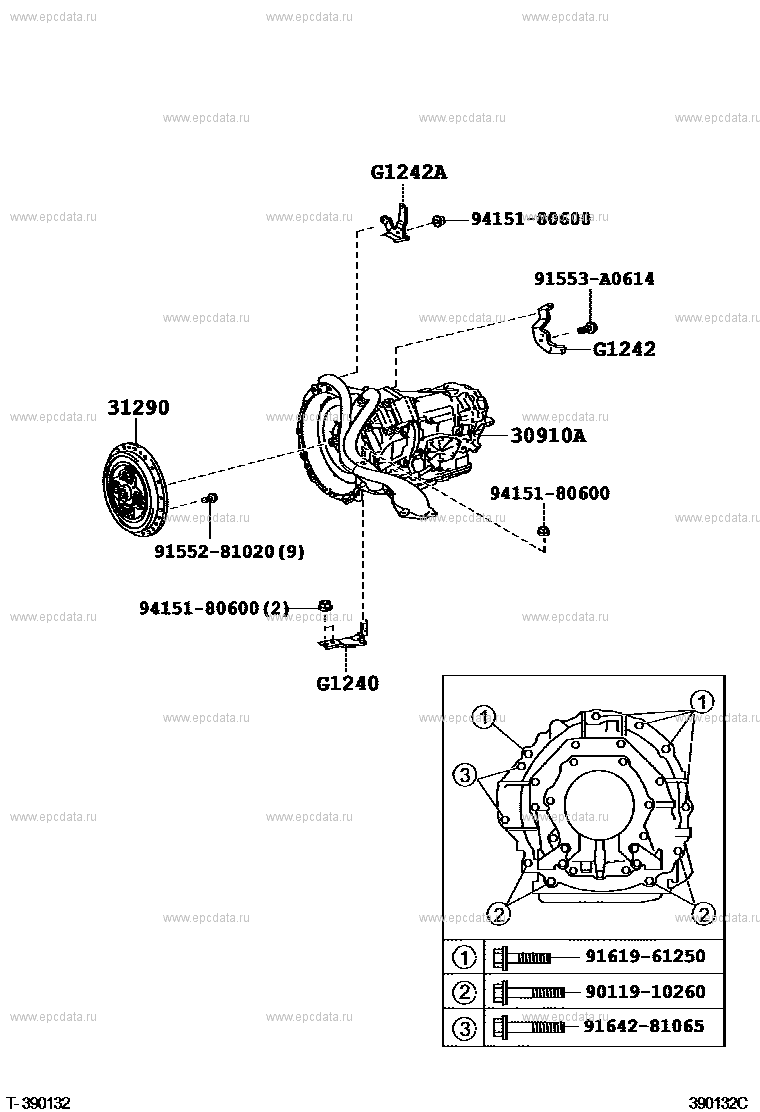 Scheme 1 Scheme 1