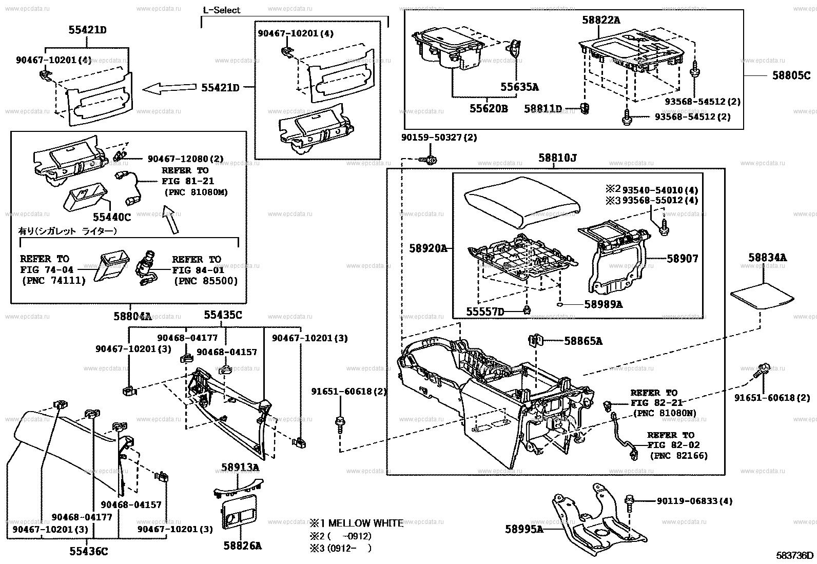 Scheme 3