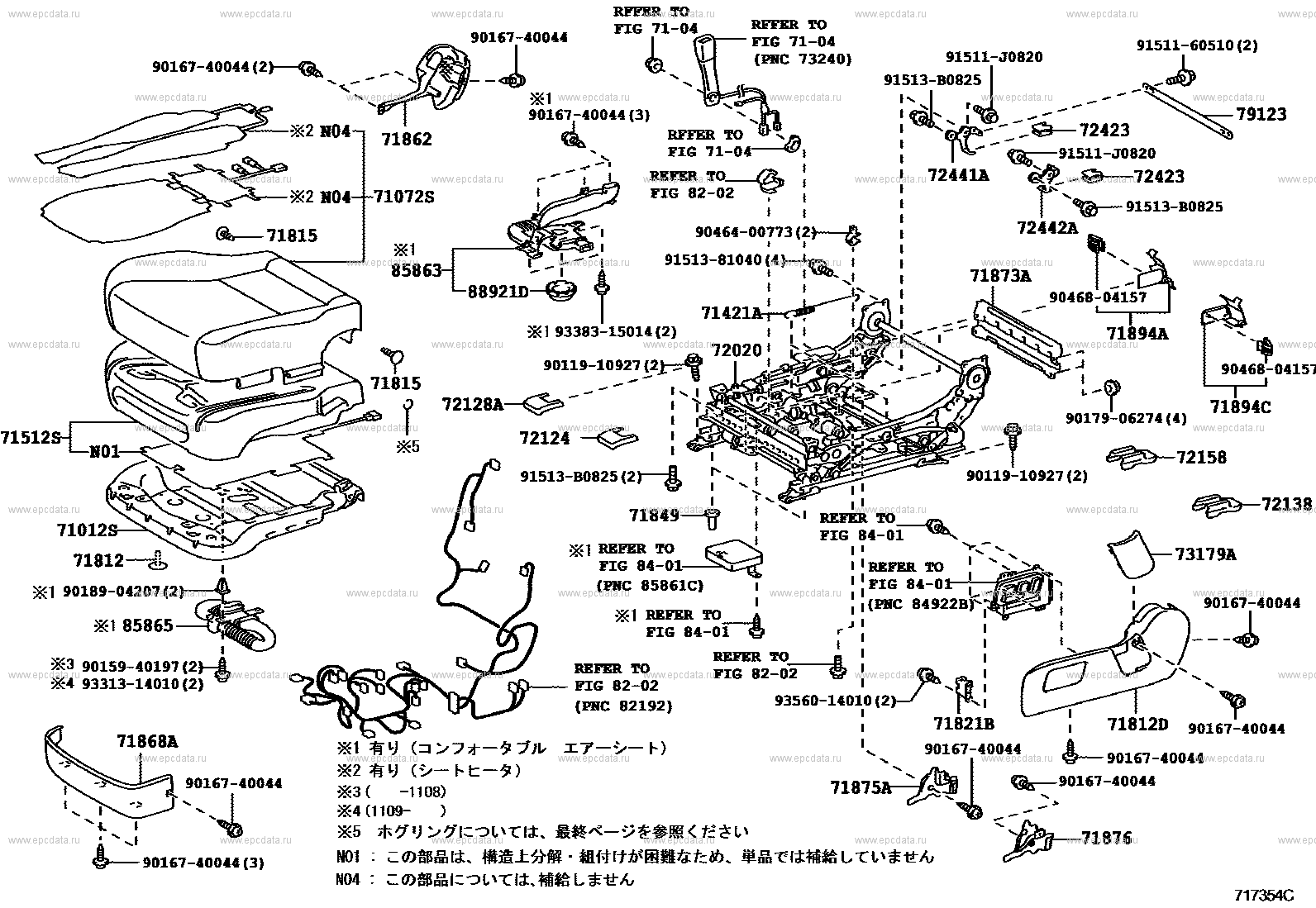 Scheme 7