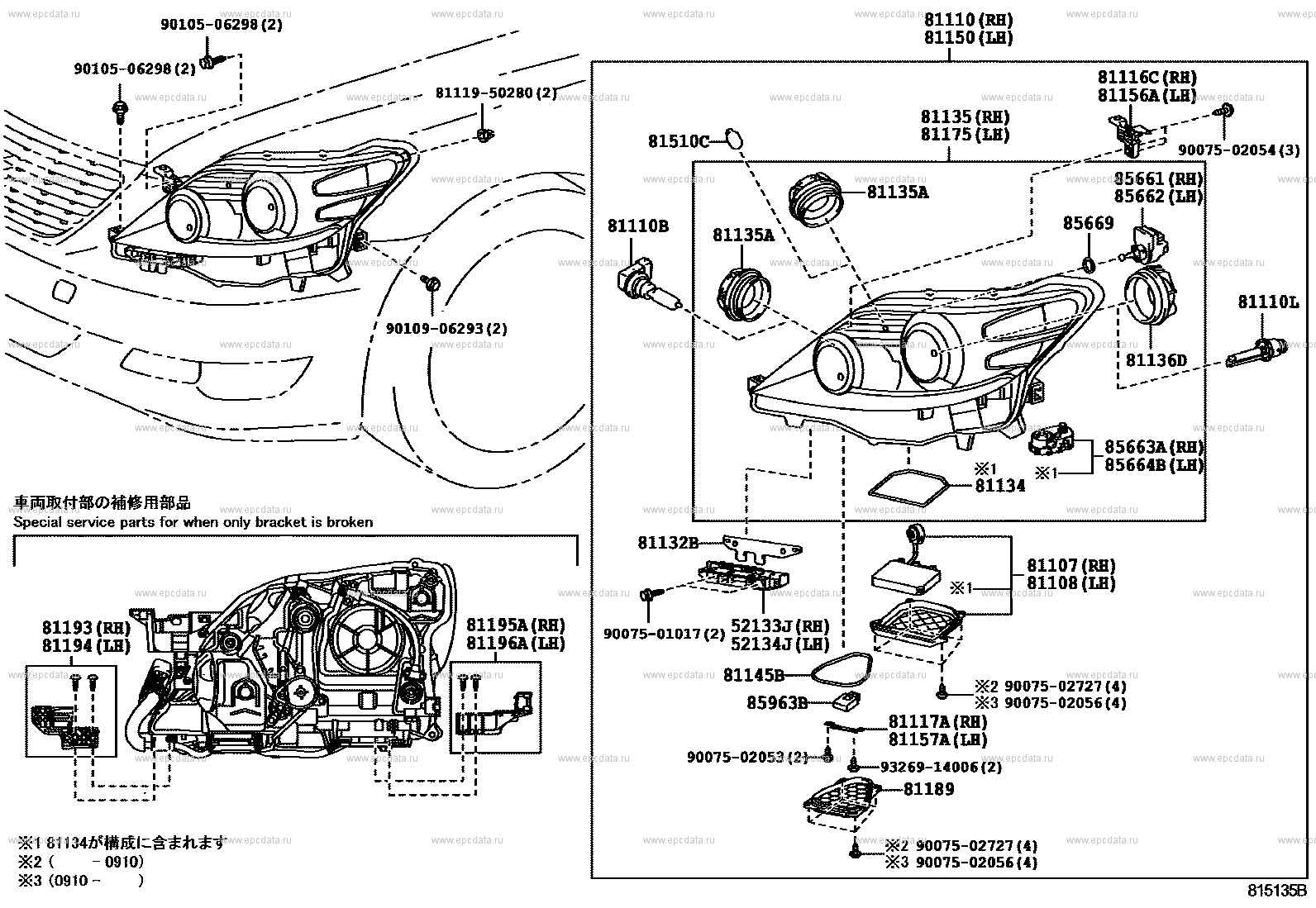 Scheme 4