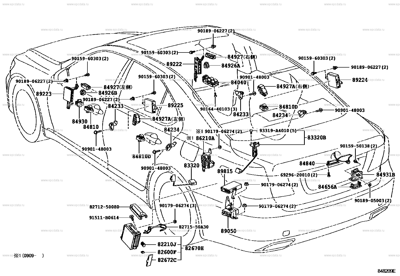Scheme 10 Scheme 10