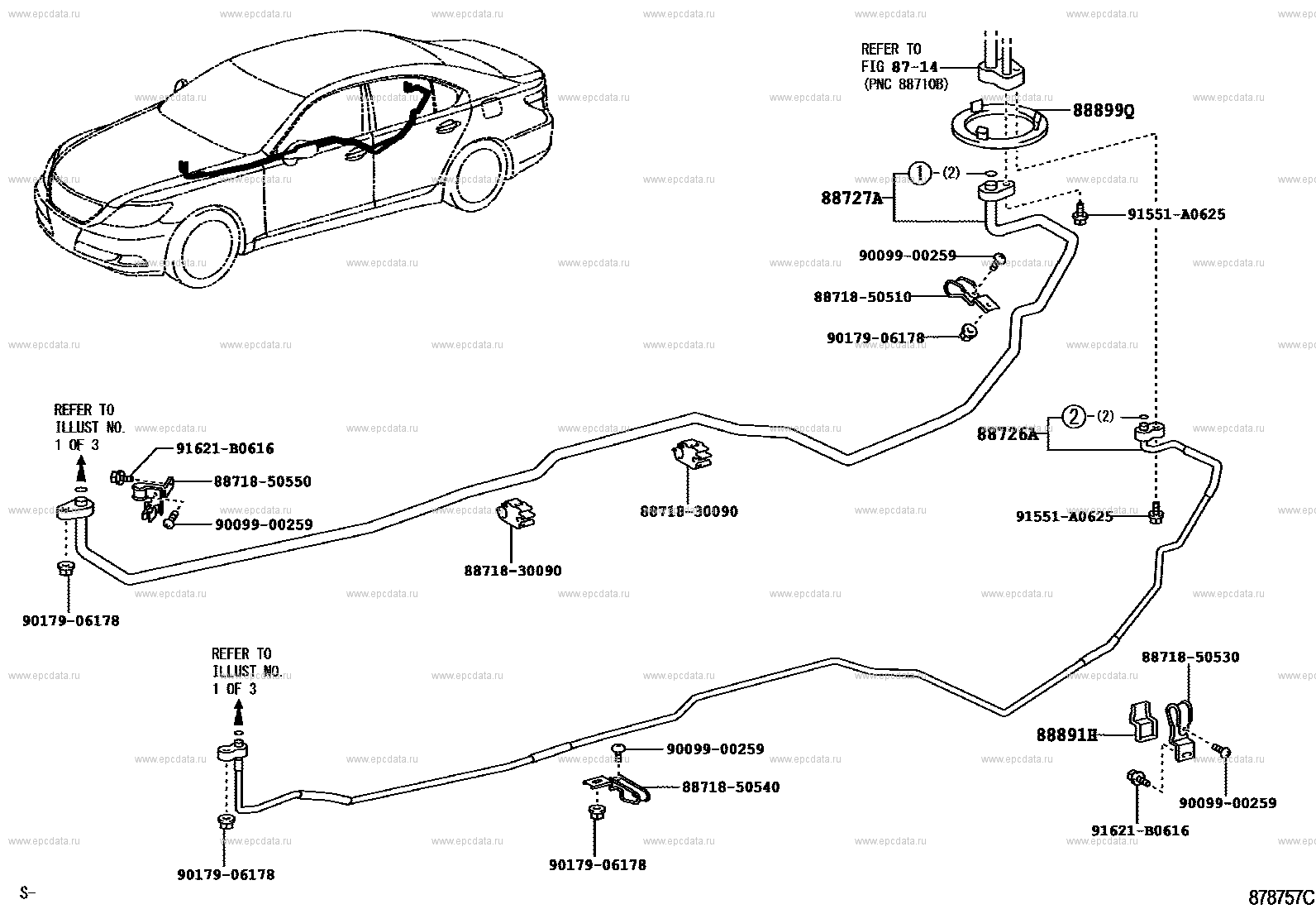 Scheme 2