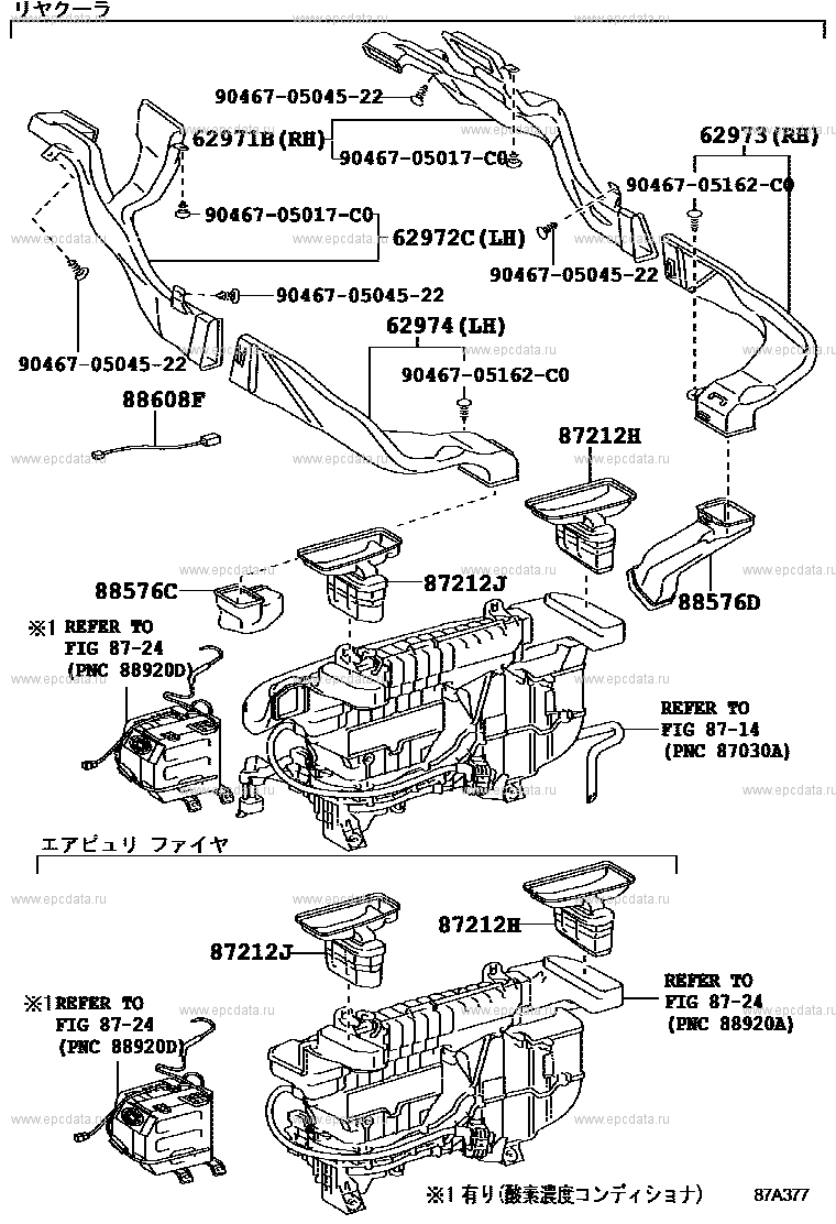 Scheme 5 Scheme 5