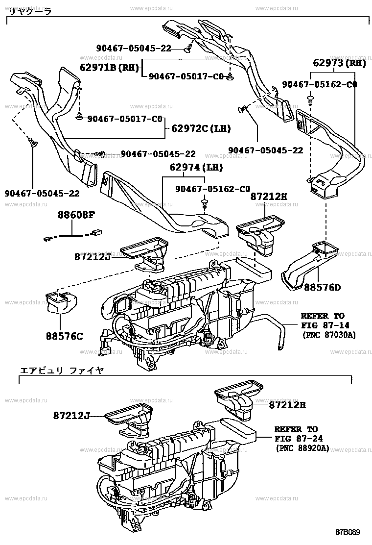 Scheme 6 Scheme 6
